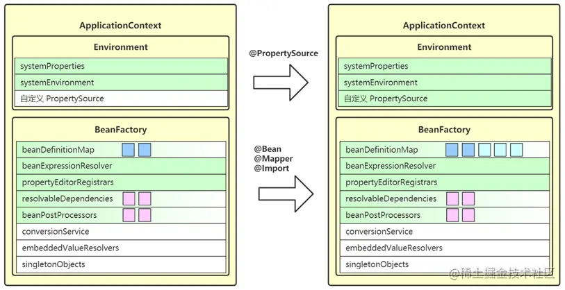 image-20210902183232114