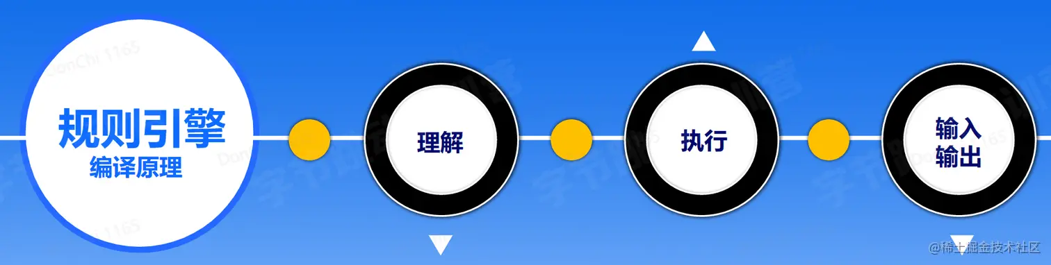 image-20230131171210380