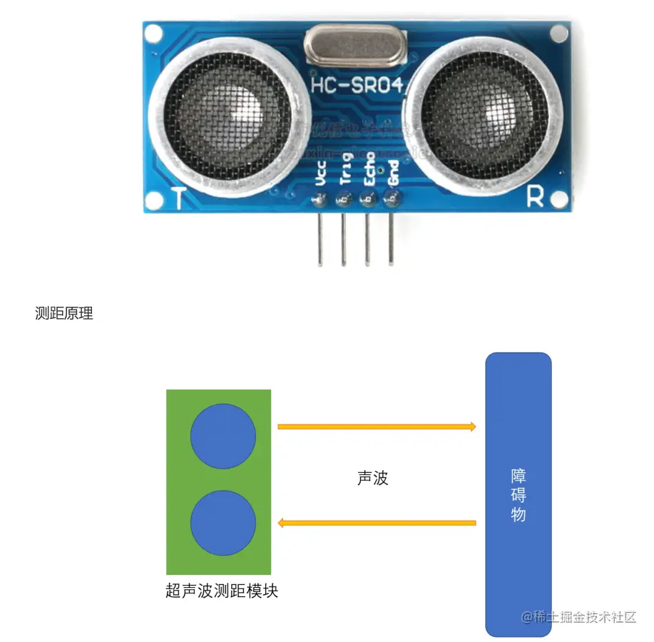 超声波测距.png