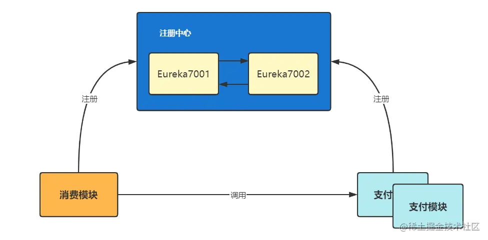 image-20211116110141808