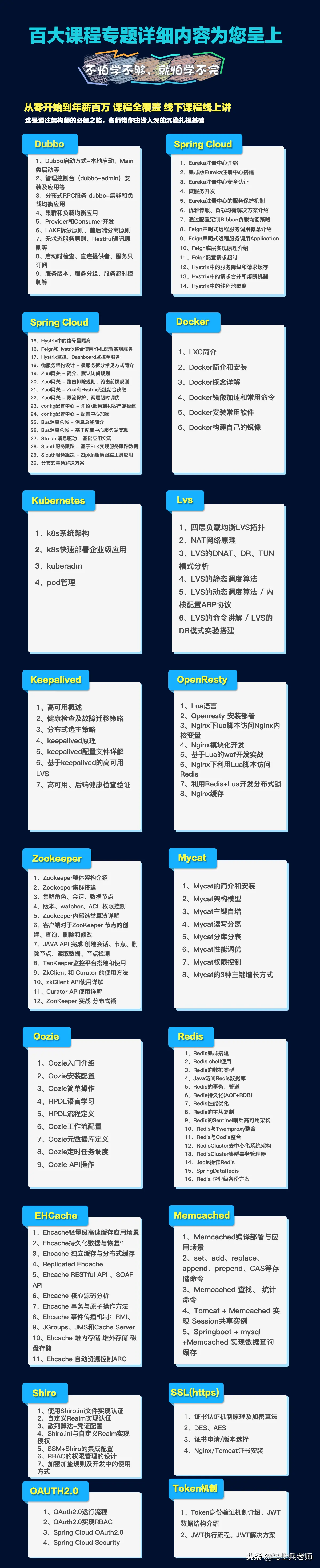 「架构师教程」二十年架构师「马士兵」大牛的Java高级架构师教程