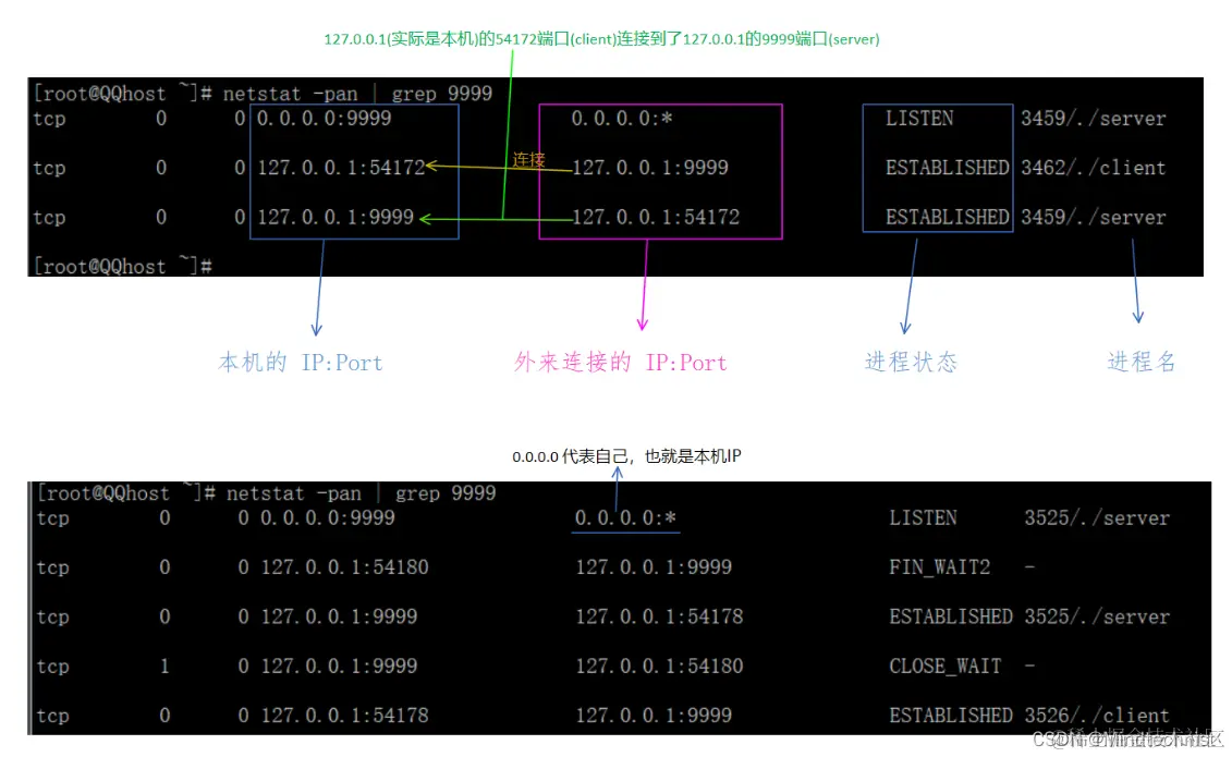[外链图片转存失败,源站可能有防盗链机制,建议将图片保存下来直接上传(img-0Nhn1aBx-1677484783569)(Typora_picture_reference/1661865408314.png)]
