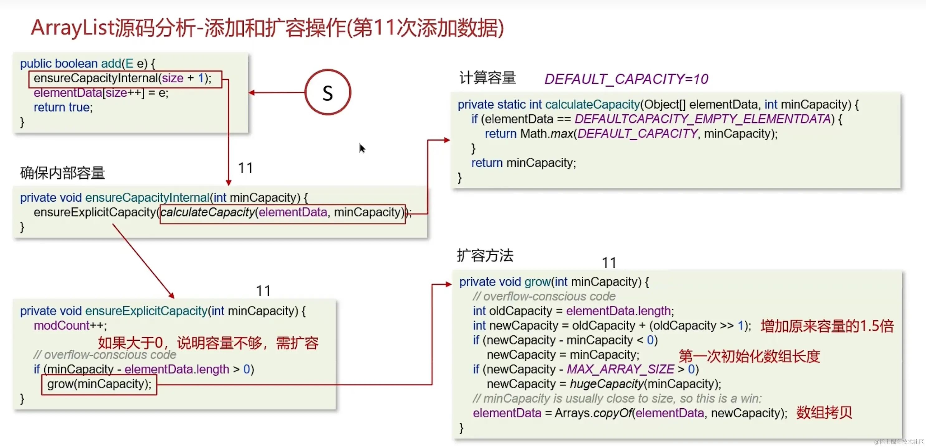 image-20231222152221478