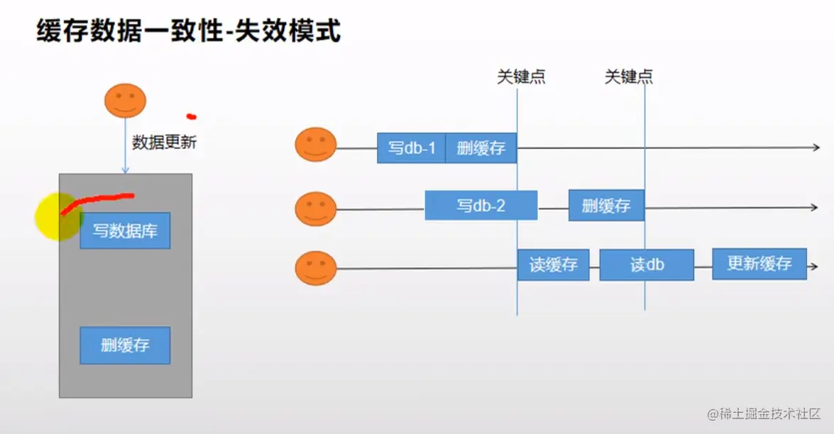 image-20201207145552788