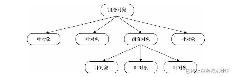 image-20220418171901431