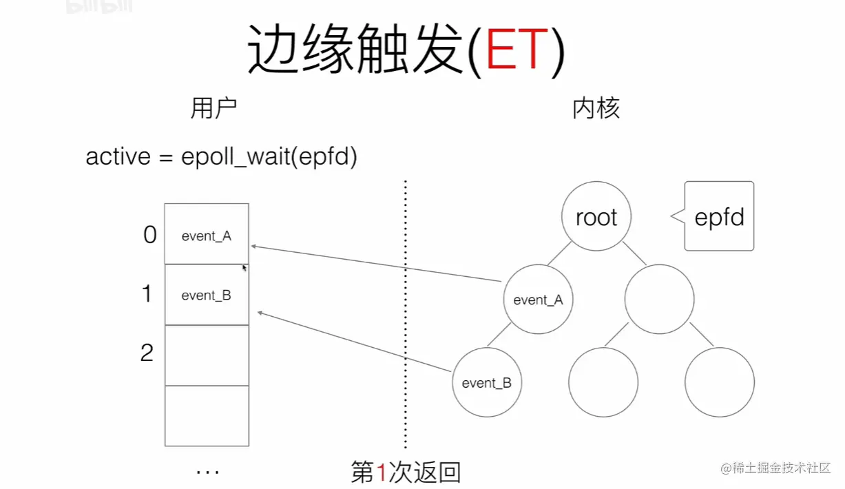 image-20210505132728014