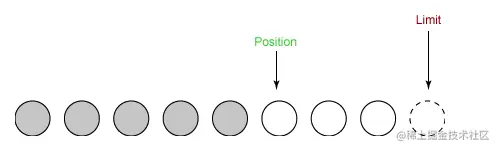 <div align="center"> <img src="pics/80804f52-8815-4096-b506-48eef3eed5c6.png"/> </div><br>