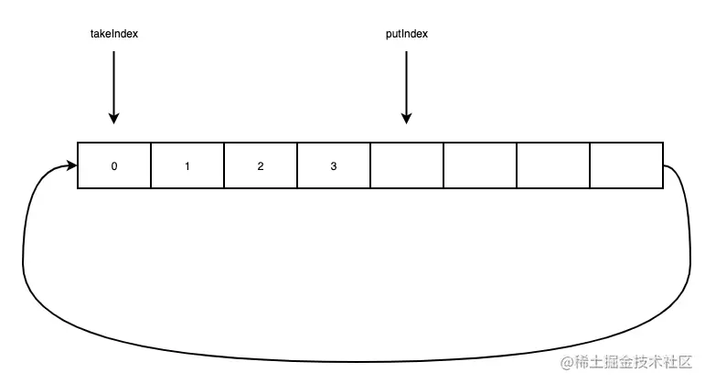picture 1