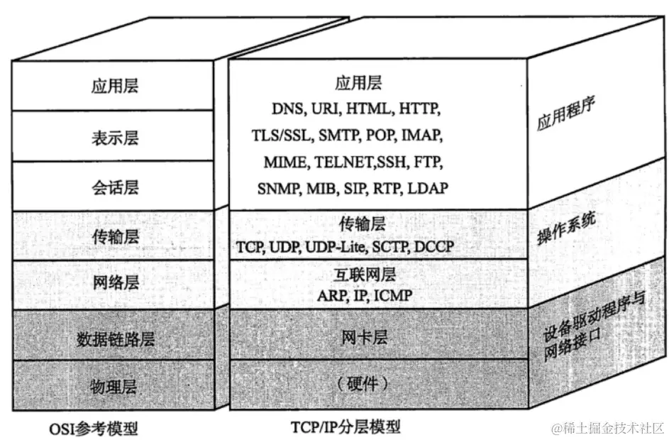 image-20240215163903871