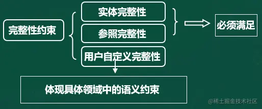 image-20220927233811461