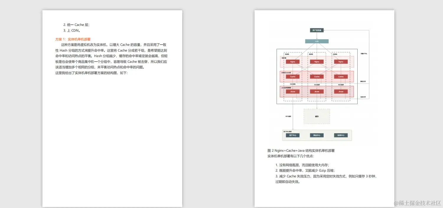 超火GitHub秒杀系统文档：从基础架构到系统建设，标星55K+Star