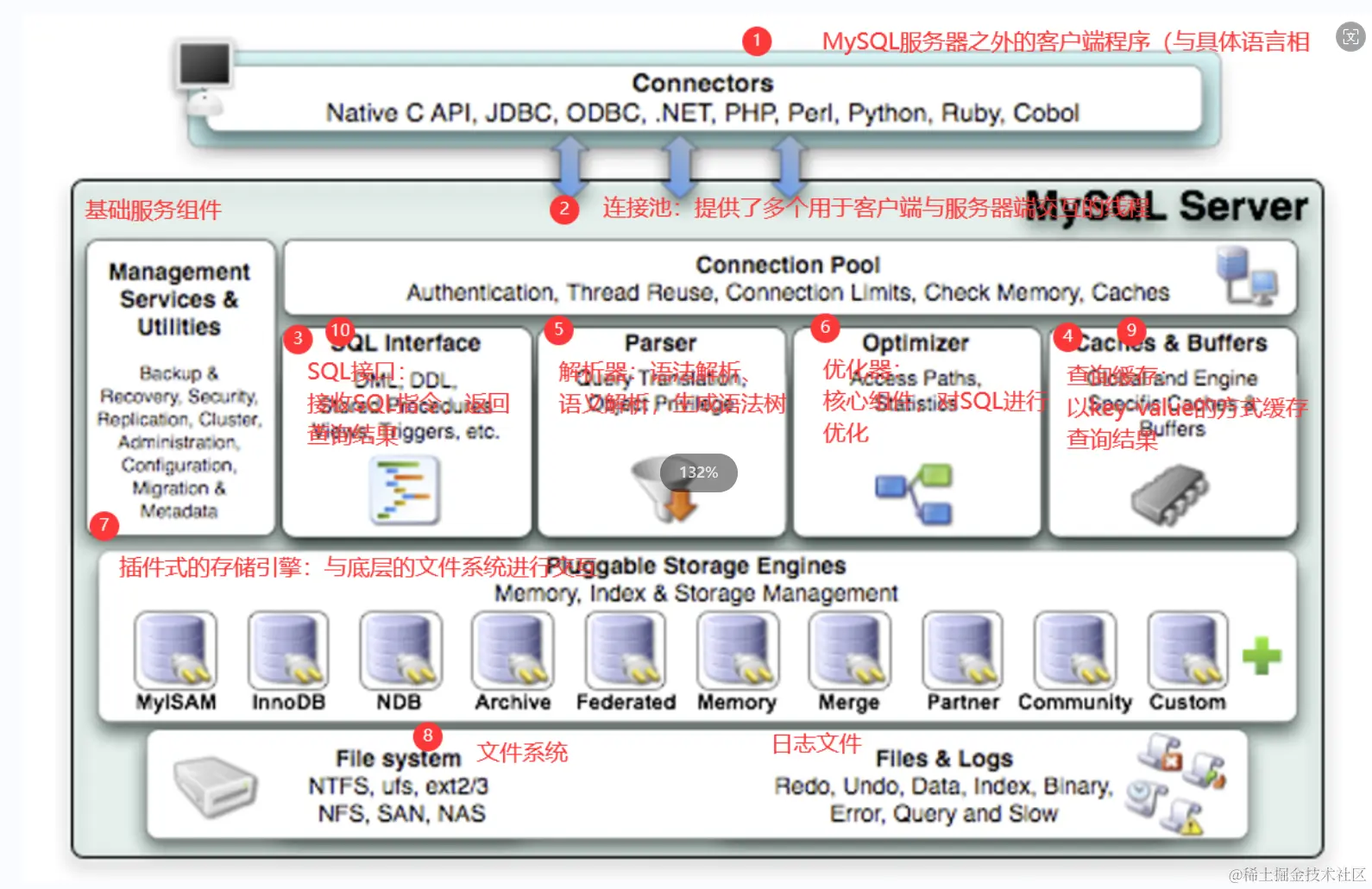 image-20240424235633275