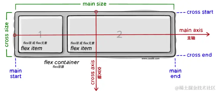 image-20220401212534944