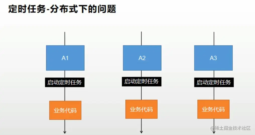 image-20210307121450049