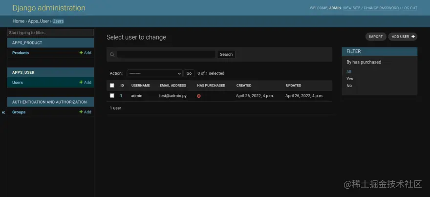 Django Charts via DRF - Load User's Data.