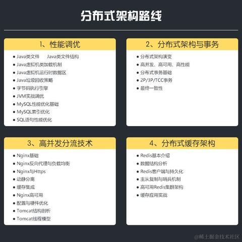 智驭未来于2024-01-27 21:19发布的图片