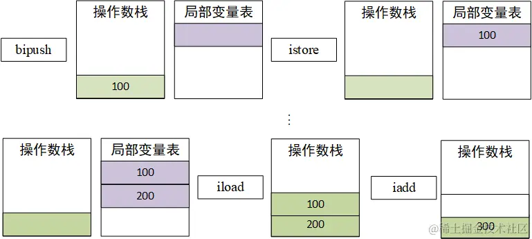 image-20231023201413337