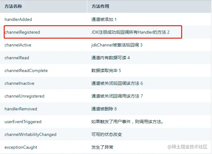 image-20210429174602462