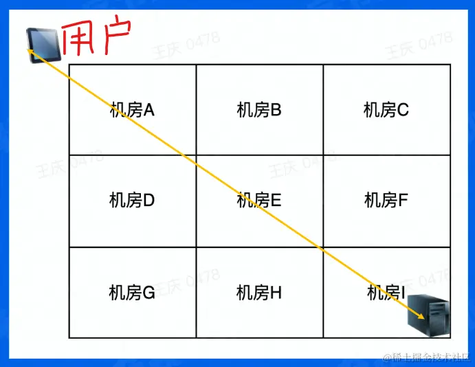 image-20220707144548297