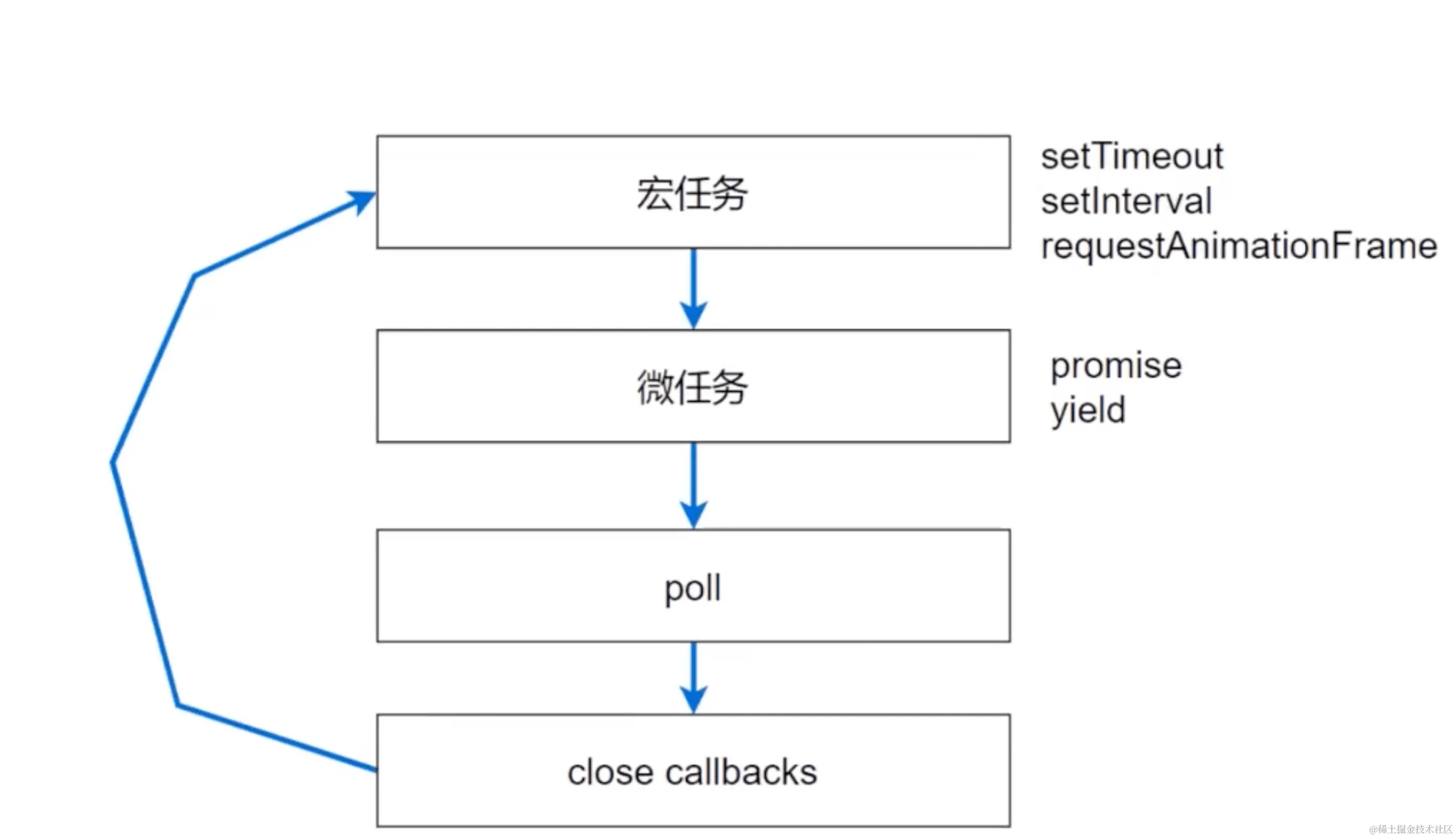 image-20220813222801615