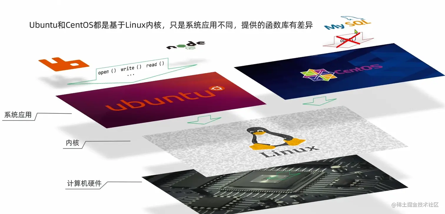 image-20220906101531862