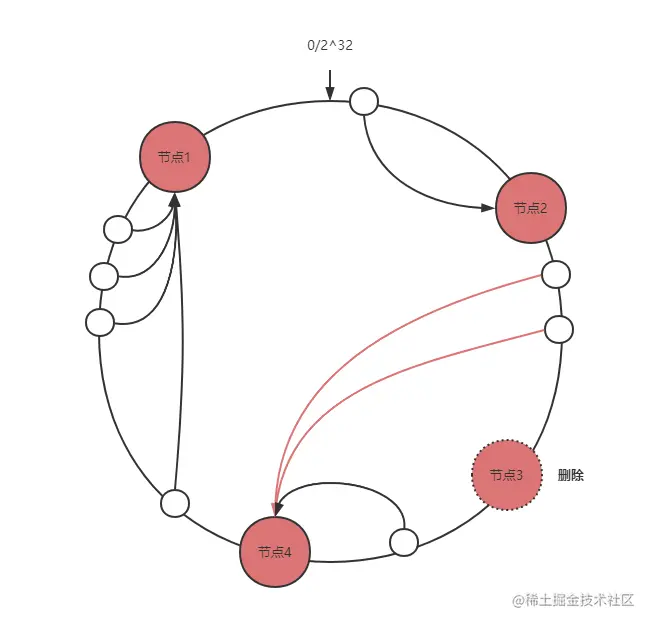 image-20211114004923411