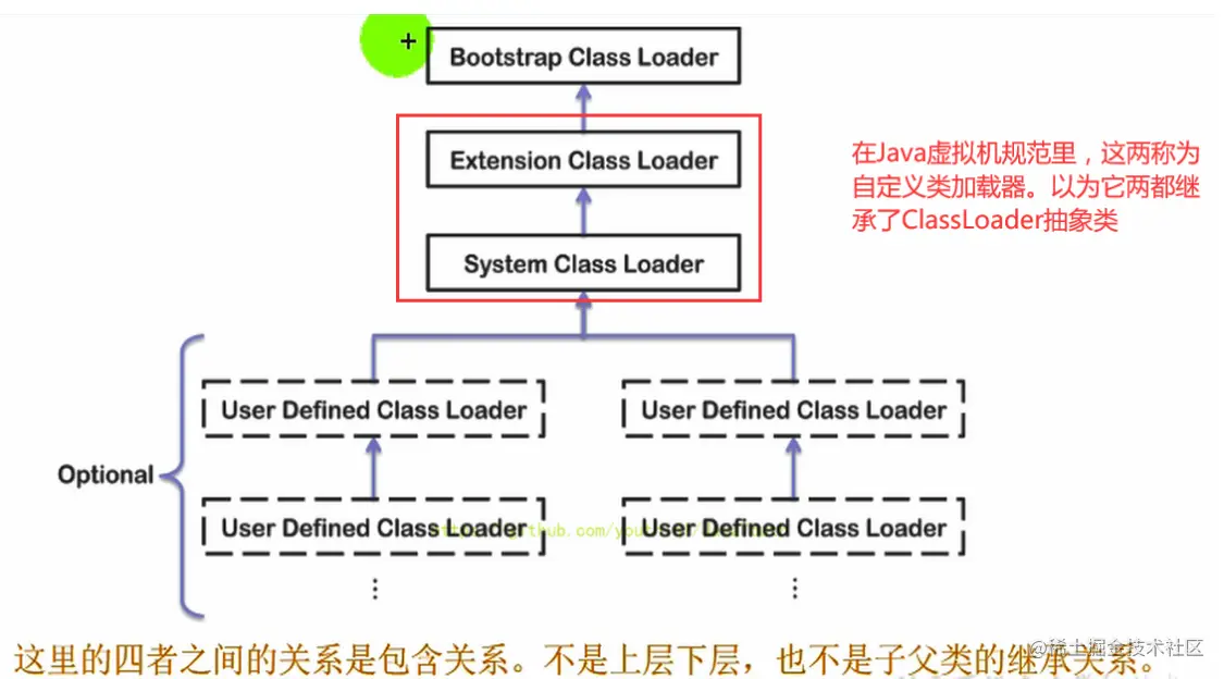 image-20221010213754284