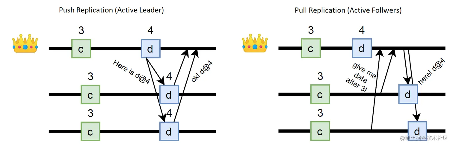 image-20221229215140008