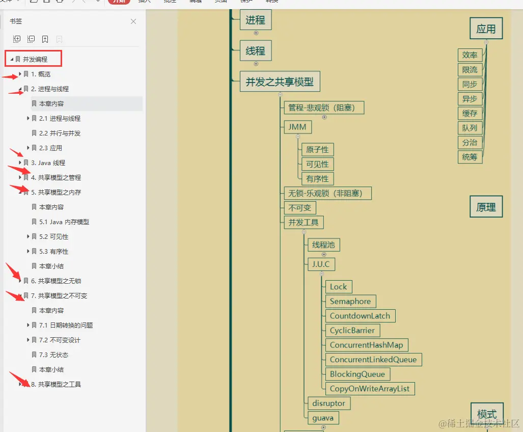 JAVA岗！年薪80W、阿里P7成长路线图和学习资料送给你