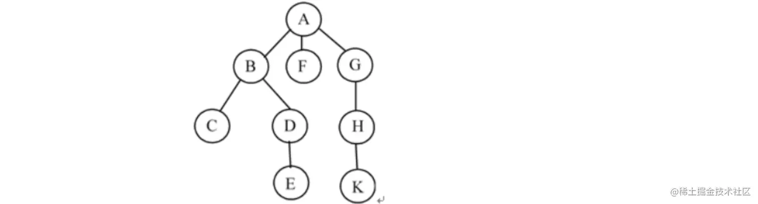 image-20220806101322807