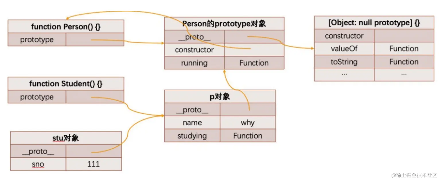 image-20220825121156067