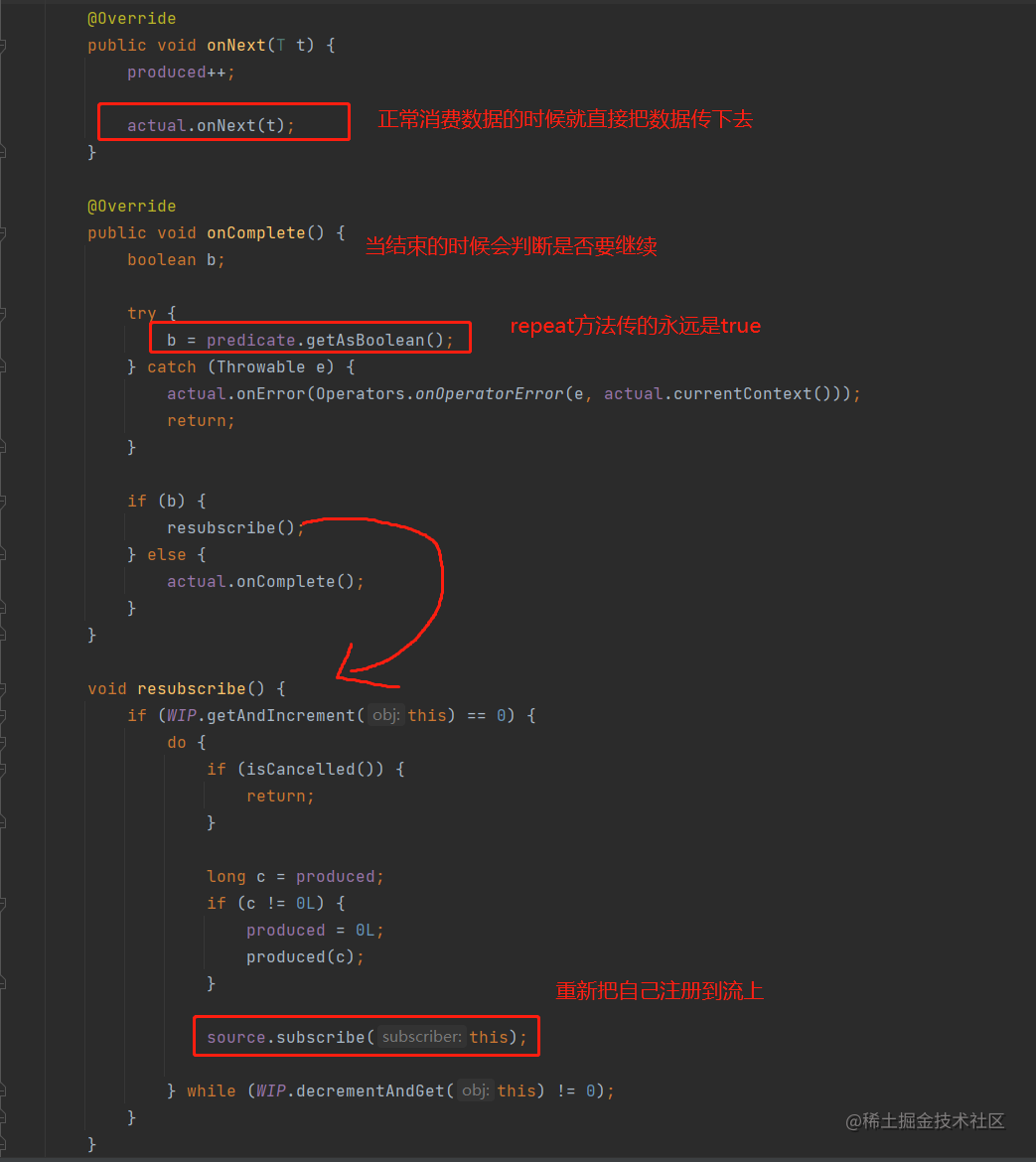Flux和Mono的常用API源码分析 掘金