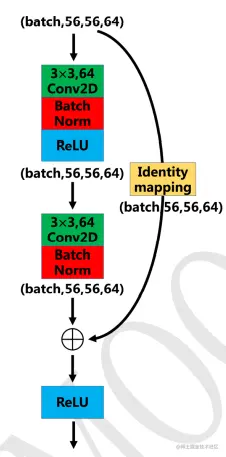 image-20220816115304021