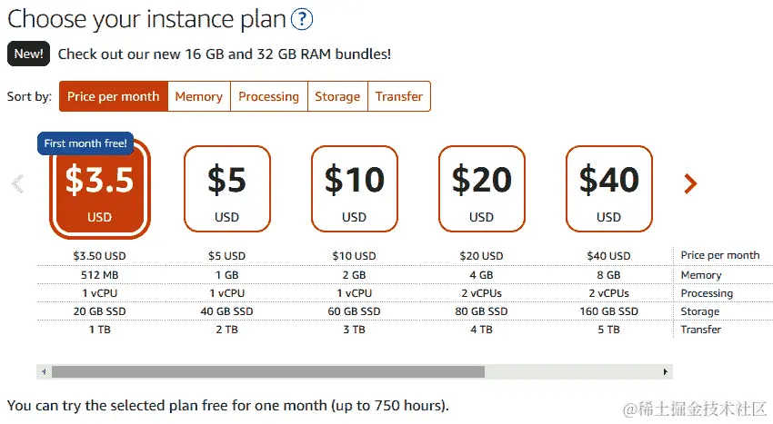 图 9.5 - 选择具有免费月份选项的计划，以避免收费