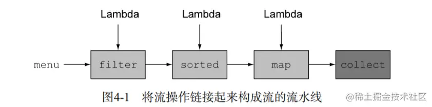 image-20200925144337955