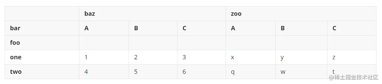 image-20220423141716713