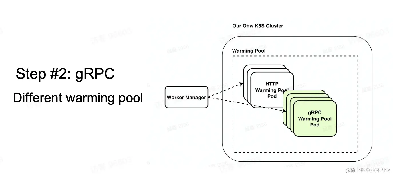 image-20221204172927712