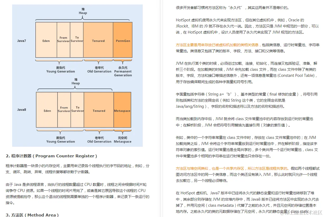 调优达到上限？这份尊享版性能实战套餐，让你领先别人好几个级别