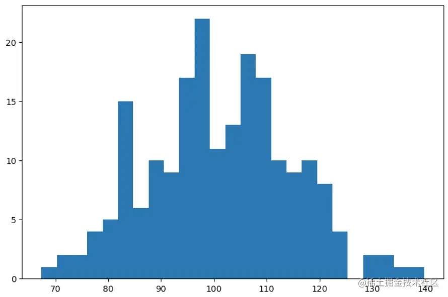 image-20221121202745606