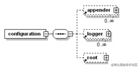 image-20210909160501355