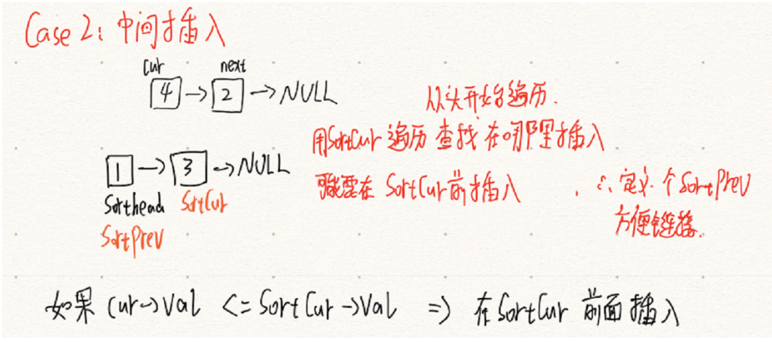 image-20220209223612663