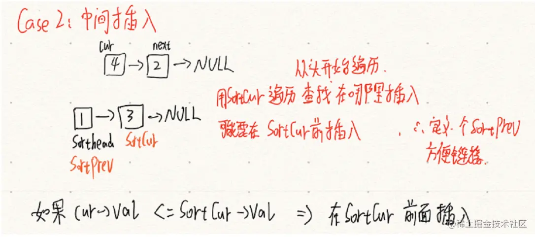 image-20220209223612663