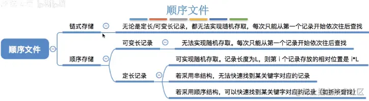 image-20220106140555750