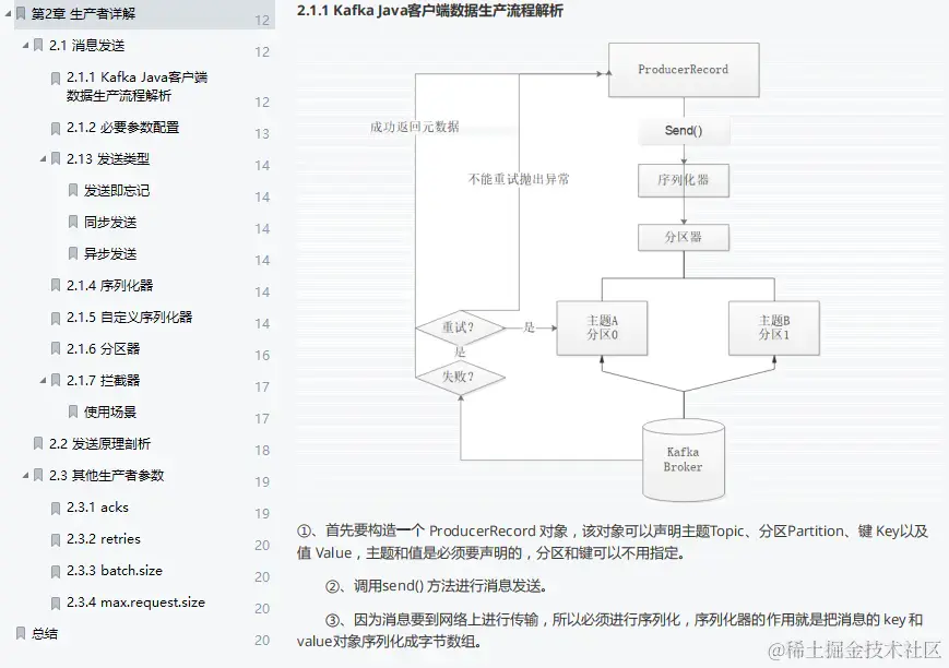 超详细：这份全网首发的Kafka技术手册，从基础到实战一应俱全