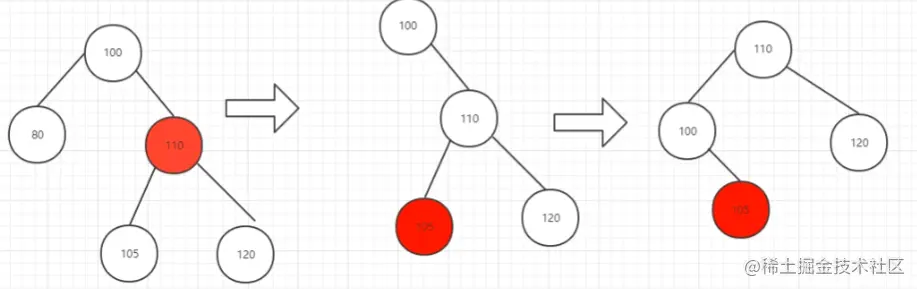 image-20220913151838757