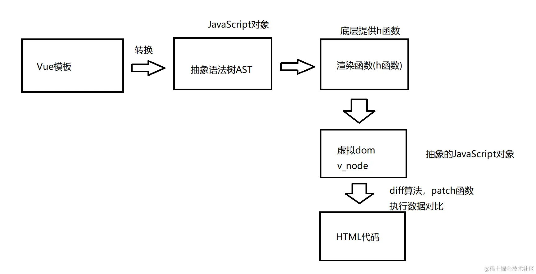 image-20220804114513945