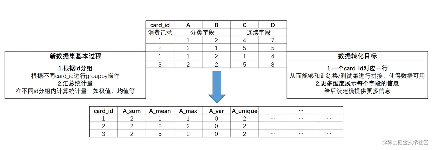 image-20211023162730619