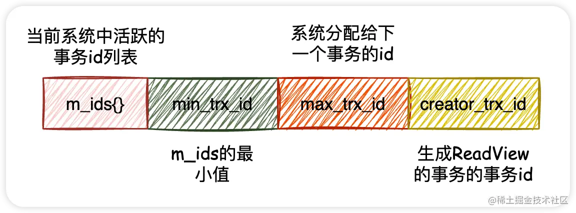 image-20220419222014136