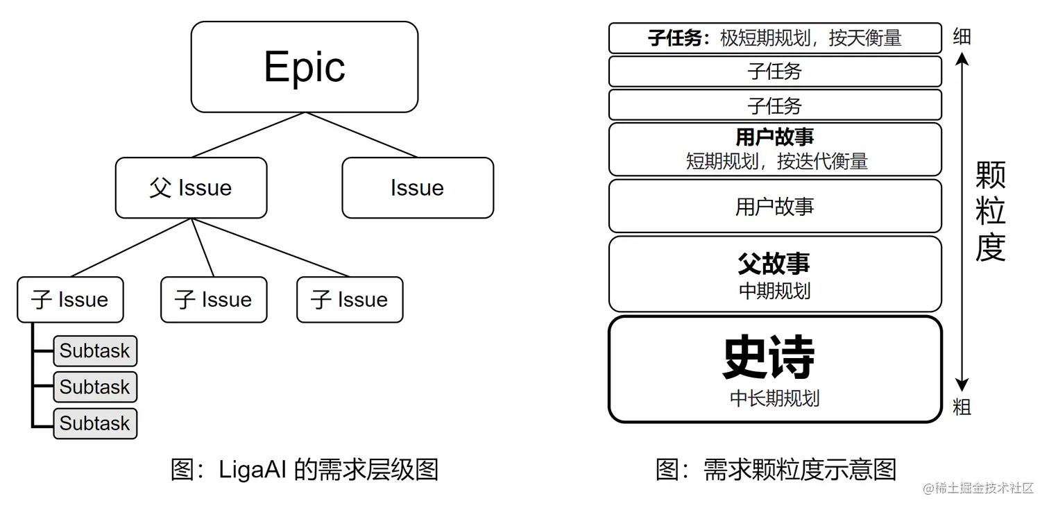 20220707 文内图2.png
