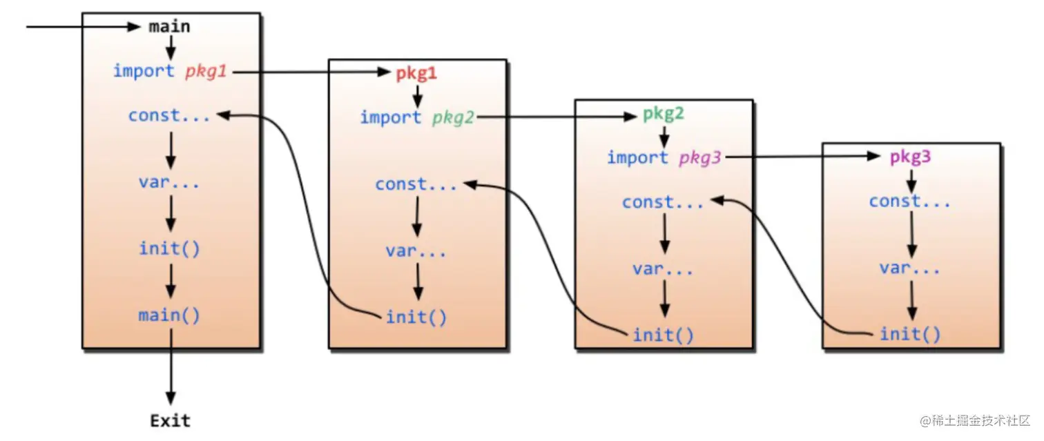 image-20201012152238541